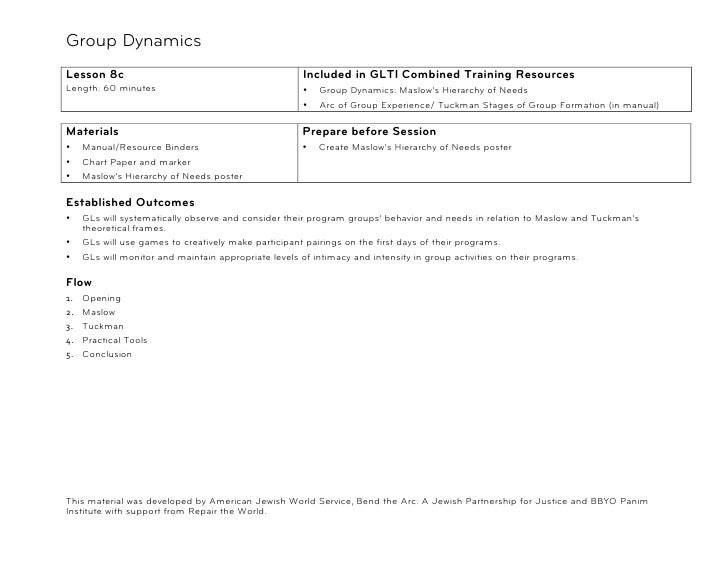 8c rotation group dynamics lesson plan and ub d lesson plan programs