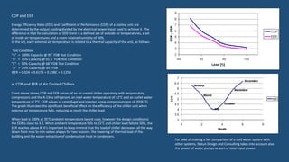 COP and EER
Energy Efficiency Ratio (EER) and Coefficient of Performance (COP) of a cooling unit are
determined by the output cooling divided by the electrical power input used to achieve it. The
difference is that for calculation of EER there is a defined set of outside air temperatures, a set
of inside air temperatures and a room relative humidity of 50%.
In the set, each external air temperature is related to a thermal capacity of the unit, as follows:
Test Condition
"A" = 100% Capacity @ 95˚ FDB Test Condition
"B" = 75% Capacity @ 81.5˚ FDB Test Condition
"C" = 50% Capacity @ 68˚ FDB Test Condition
"D" = 25% Capacity @ 65˚ FDB
IEER = 0.02A + 0.617B + 0.238C + 0.125D
Chart above shows COP and EER values of an air cooled chiller operating with reciprocating
compressors and the R-134a refrigerant, an inlet water temperature of 12°C and an outlet water
temperature of 7°C. COP values of centrifugal and inverter screw compressors are >8 (EER>7).
The graph illustrates the significant beneficial effect on the efficiency of the chiller unit when
external air temperature falls, reducing as result the chiller load.
When load is 100% at 35°C ambient temperature (worst case, however the design conditions)
the EER is close to 3.2. When ambient temperature falls to 15°C and chiller load falls to 50%, the
EER reaches above 8. It’s important to keep in mind that the load of chiller decreases all the way
down from max to min values always for two reasons: the lowering of thermal load of the
building and the easier extraction of condensation heat in condensers.
For sake of making a fair comparison of a cold water system with
other systems, Natun Design and Consulting takes into account also
the power of water pumps as part of total input power.
a- COP and EER of Air Cooled Chillers
 