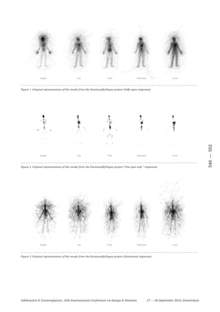 —548552
Celebration & Contemplation, 10th International Conference on Design & Emotion 27 — 30 September 2016, Amsterdam
- - - - - - - - - - - - - - - - - - - - - - - - - - - - - - - - - - - - - - - - - - - - - - - - - - - - - - - - - - - - - - - - - - - - - - - -
Figure 1. Original representation of the results from the Emotionally}Vague project (Fully-open responses).
- - - - - - - - - - - - - - - - - - - - - - - - - - - - - - - - - - - - - - - - - - - - - - - - - - - - - - - - - - - - - - - - - - - - - - - -
Figure 2. Original representation of the results from the Emotionally}Vague project (“One spot only “ responses).
- - - - - - - - - - - - - - - - - - - - - - - - - - - - - - - - - - - - - - - - - - - - - - - - - - - - - - - - - - - - - - - - - - - - - - - -
Figure 3. Original representation of the results from the Emotionally}Vague project (Directional responses).
 