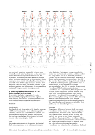 —549552
Celebration & Contemplation, 10th International Conference on Design & Emotion 27 — 30 September 2016, Amsterdam
using Qualtrics. Participants were presented with
twenty-one emotions each combined with the outline
of a body. For the full set of emotions, please see
Figure 4. For each emotion participants were asked to
choose one location that represented were they felt
that emotion the most. When the participants clicked
on the body outline a pointer appeared that could be
moved around to find the location that best
represented where they felt an emotion (first reported
y-coordinate). The location was saved as an
x-coordinate and a y-coordinate. After they entered the
location where they felt the emotion the most, they
could enter another location on the body outline
(alternative y-coordinate). It was emphasised that
there were no right or wrong answers. After finishing
the body task, the participants filled in three
questionnaires that will not be discussed further in
this paper. Finally, participants were asked for their
gender, age and ethnic background.
Analyses
We analysed differences between the first reported
y-coordinate for the twenty-one emotion categories
with a repeated measures ANOVA. Because many
participants did not report a second location, this
analysis was not performed for the alternative
y-coordinate. An analysis of the x-coordinate did not
demonstrate consistent results and is not discussed in
this paper. To examine individual differences, each
first reported y-coordinate and alternative
y-coordinate was categorised as belonging to the head,
one-spot only questions undeniable patterns were
revealed, despite many participants adding many more
spots. The directional question revealed how the
experience of emotion was one of a shifting pattern
where movement was integral to the experience. Anger
was represented mainly in head and chest and moved
outwards from the head; joy emanated from the chest
and filled the whole body; fear moved inwards to the
abdomen; sadness had a downward direction and love
was an all-body experience moving outward.
A quantitative implementation of the
Emotionally}Vague project
In an online study, the body outline from the
Emotionally}Vague project was used to explore
body-emotion associations for twenty-one emotions
often studied in emotion and affective science.
Method
Participants
One-hundred-and-sixty subjects (92 females; Mean age
= 31.5 years) participated in an online study called
“Drawing Emotion” for a small financial reward. The
study was approved by the relevant Institutional
Review Board, and all participants gave informed
consent prior to starting the study.
Task
The task was presented on the website Mechanical
Turk and programmed as an online questionnaire
- - - - - - - - - - - - - - - - - - - - - - - - - - - - - - - - - - - - - - - - - - - - - - - - - - - - - - - - - - - - - - - - - - - - - - - -
Figure 4. Overview of first locations for each discrete emotion category.
 