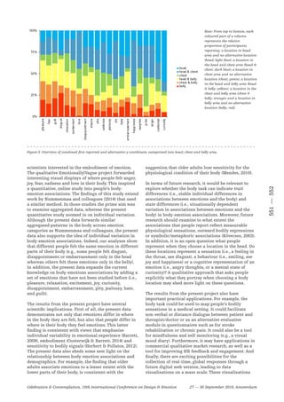 —551552
Celebration & Contemplation, 10th International Conference on Design & Emotion 27 — 30 September 2016, Amsterdam
suggestion that older adults lose sensitivity for the
physiological condition of their body (Mendes, 2010).
In terms of future research, it would be relevant to
explore whether the body task can indicate trait
differences (i.e., stable individual differences in
associations between emotions and the body) and
state differences (i.e., situationally dependent
variation in associations between emotions and the
body) in body-emotion associations. Moreover, future
research should examine to what extent the
associations that people report reflect measurable
physiological sensations, outward bodily expressions
or symbolic/metaphoric associations (Kövecses, 2003).
In addition, it is an open question what people
represent when they choose a location in the head. Do
these locations represent a sensation (i.e., a feeling in
the throat, see disgust), a behaviour (i.e., smiling, see
joy and happiness) or a cognitive representation of an
emotion (i.e., angry thoughts, or a mental state of
curiosity)? A qualitative approach that asks people
explicitly what they portray when choosing a body
location may shed more light on these questions.
The results from the present project also have
important practical applications. For example, the
body task could be used to map people’s bodily
sensations in a medical setting. It could facilitate
non-verbal or distance dialogue between patient and
therapist/doctor or as an alternative evaluative
module in questionnaires such as for stroke
rehabilitation or chronic pain. It could also be a tool
for mindfulness and self-monitoring (e.g., a visual
mood diary). Furthermore, it may have applications in
commercial qualitative market research, as well as a
tool for improving HR feedback and engagement. And
finally, there are exciting possibilities for the
collection of real-time, global responses through a
future digital web version, leading to data
visualisations on a mass scale. These visualisations
scientists interested in the embodiment of emotion.
The qualitative Emotionally}Vague project forwarded
interesting visual displays of where people felt anger,
joy, fear, sadness and love in their body. This inspired
a quantitative, online study into people’s body-
emotion associations. The findings of this study extend
work by Nummenmaa and colleagues (2014) that used
a similar method. In those studies the prime aim was
to examine aggregated data, whereas the present
quantitative study zoomed in on individual variation.
Although the present data forwards similar
aggregated patterns in the body across emotion
categories as Nummenmaa and colleagues, the present
data also supports the idea of individual variation in
body-emotion associations. Indeed, our analyses show
that different people felt the same emotion in different
parts of their body (e.g., some people felt disgust,
disappointment or embarrassment only in the head
whereas others felt these emotions only in the belly).
In addition, the present data expands the current
knowledge on body-emotions associations by adding a
set of emotions that have not been studied before (i.e.,
pleasure, relaxation, excitement, joy, curiosity,
disappointment, embarrassment, pity, jealousy, hate,
and guilt).
The results from the present project have several
scientific implications. First of all, the present data
demonstrates not only that emotions differ in where
in the body they are felt, but also that people differ in
where in their body they feel emotions. This latter
finding is consistent with views that emphasise
individual variability in emotional experience (Barrett,
2009), embodiment (Oosterwijk & Barrett, 2014) and
sensitivity to bodily signals (Herbert & Pollatos, 2012).
The present data also sheds some new light on the
relationship between body-emotion associations and
demographics. For example, the finding that older
adults associate emotions to a lesser extent with the
lower parts of their body, is consistent with the
- - - - - - - - - - - - - - - - - - - - - - - - - - - - - - - - - - - - - - - - - - - - - - - - - - - - - - - - - - - - - - - - - - - - - - - -
Figure 5. Overview of combined first reported and alternative y-coordinate, categorised into head, chest and belly area.
Note: From top to bottom, each
coloured part of a column
represents the relative
proportion of participants
reporting: a location in head
area and no alternative location
(head; light blue); a location in
the head and chest area (head &
chest; dark blue); a location in
chest area and no alternative
location (chest; green); a location
in the head and belly area (head
& belly; yellow); a location in the
chest and belly area (chest &
belly; orange); and a location in
belly area and no alternative
location (belly; red).
 