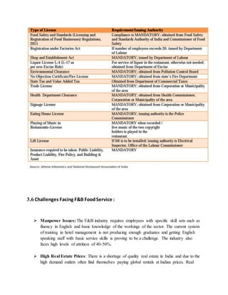3.6 Challenges Facing F&B FoodService :
 Manpower Issues: The F&B industry requires employees with specific skill sets such as
fluency in English and basic knowledge of the workings of the sector. The current system
of training in hotel management is not producing enough graduates and getting English
speaking staff with basic service skills is proving to be a challenge. The industry also
faces high levels of attrition of 40-50%.
 High Real Estate Prices: There is a shortage of quality real estate in India and due to the
high demand outlets often find themselves paying global rentals at Indian prices. Real
 