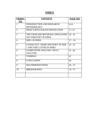 INDEX
Chapter.
NO.
CONTENT PAGE NO.
1 INTRODUCTION AND RESEARCH
METHEDOLOGY
8-16
2 INDIA’S RESTAURANT REVOLUTION 17- 23
3 THE FOODAND BEVERAGE AND EATING
OUT INDUSTRY IN INDIA
24 - 36
4 QSR’s IN INDIA 37 – 39
5 EATING OUT / HOME DELIVERY IN TIER
1 AND TIER 2 CITIES IN INDIA
43 - 52
6 COMPETITOR ANALYSIS / DATA
ANALYSIS
53 - 66
7 FINDINGS 67
8 CONCLUSION 68
9 RECOMMENDATIONS 69 - 73
10 BIBLIOGRAPHY 74 - 75
 