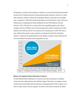 3
Figure 1: Computing Job Projections for 20201
(Stack Exchange , 2015)
Technology is causing several industries to shrink as a result of jobs becoming automated
and the need for human interaction with production being minimized. However, as these
other industries continue to shrink, the technology industry is growing at an incredible
rate. According to a 2010-2012 report by the Bureau of Labor Statistics, there will be one
million jobs in computing that will go unfilled by the year 2020 (Bureau of Labor
Statistics, 2015). This deficit is a result of the lack of qualified people in the field of
computer science to fill these roles. So far the projections made by the Bureau of Labor
Statistics have held true and are on a trajectory for remaining true in 2020. The issue is
clear. While professionals in many industries are desperate for jobs the technology
industry is desperate for qualified professionals. Quality computer science education for
all is the solution to the professional inequalities we face.
History of Computer Science Education in America
To fully understand the importance of everyone receiving an education in computer
science one must understand how this field first began. The history of computer science
stretches back much further than the education and popularization of the computer as we
know it today. In fact, the first computer was built in 1943 and was built by the Allied
 
