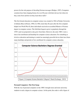 4
Figure 2: Computer Science Bachelor’s Degrees2
(Stack Exchange , 2015)
powers for the sole purpose of decoding German messages (Hodges, 1997). Computers
scientists have been shaping history for over 60 years with their devices but where do
they come from and how do they learn these skills?
The first formal education in computer science was created in 1962 at Purdue University
in Indiana (Rice & Rosen, 1994). In 1964, more than 20 years after the first computer
helped win World War II, three individuals received an accredited Masters of Science
degree in computer science. The field then began to grow in popularity through the
1970’s and was projected to only grow from there. However, the early 1980’s were a
time of de-enrollment and hardship for computer science education. For something as
trivial as education and training to control an amazingly powerful device there have been
many hardships and periods of low enrollment for computer science education.
Personal Computers: The First Surge
With the rise of personal computers in the 1980’s brought more and more university
students to seek a degree in computer science. At this point, the coder is still a figure of
 