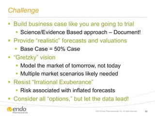 Challenge
 Build business case like you are going to trial
 Science/Evidence Based approach – Document!
 Provide “realistic” forecasts and valuations
 Base Case = 50% Case
 “Gretzky” vision
 Model the market of tomorrow, not today
 Multiple market scenarios likely needed
 Resist “Irrational Exuberance”
 Risk associated with inflated forecasts
 Consider all “options,” but let the data lead!
©2012 Endo Pharmaceuticals, Inc. All rights reserved. 13
 