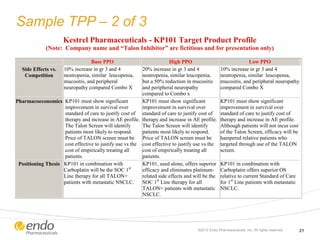 Sample TPP – 2 of 3
©2012 Endo Pharmaceuticals, Inc. All rights reserved. 21
Kestrel Pharmaceuticals - KP101 Target Product Profile
(Note: Company name and “Talon Inhibitor” are fictitious and for presentation only)
Base PPO High PPO Low PPO
Side Effects vs.
Competition
10% increase in gr 3 and 4
neutropenia, similar leucopenia,
mucositis, and peripheral
neuropathy compared Combo X
20% increase in gr 3 and 4
neutropenia, similar leucopenia,
but a 50% reduction in mucositis
and peripheral neuropathy
compared to Combo x
10% increase in gr 3 and 4
neutropenia, similar leucopenia,
mucositis, and peripheral neuropathy
compared Combo X
Pharmacoeconomics KP101 must show significant
improvement in survival over
standard of care to justify cost of
therapy and increase in AE profile.
The Talon Screen will identify
patients most likely to respond.
Price of TALON screen must be
cost effective to justify use vs the
cost of empirically treating all
patients.
KP101 must show significant
improvement in survival over
standard of care to justify cost of
therapy and increase in AE profile.
The Talon Screen will identify
patients most likely to respond.
Price of TALON screen must be
cost effective to justify use vs the
cost of empirically treating all
patients.
KP101 must show significant
improvement in survival over
standard of care to justify cost of
therapy and increase in AE profile.
Although patients will not incur cost
of the Talon Screen, efficacy will be
hampered relative patients who
targeted through use of the TALON
screen.
Positioning Thesis KP101 in combination with
Carboplatin will be the SOC 1st
Line therapy for all TALON+
patients with metastatic NSCLC.
KP101, used alone, offers superior
efficacy and eliminates platinum-
related side effects and will be the
SOC 1st
Line therapy for all
TALON+ patients with metastatic
NSCLC.
KP101 in combination with
Carboplatin offers superior OS
relative to current Standard of Care
for 1st
Line patients with metastatic
NSCLC.
 