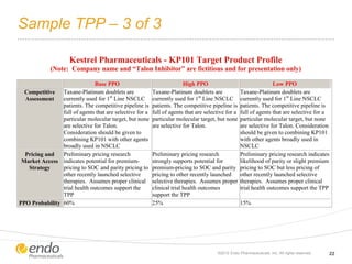 Sample TPP – 3 of 3
©2012 Endo Pharmaceuticals, Inc. All rights reserved. 22
Kestrel Pharmaceuticals - KP101 Target Product Profile
(Note: Company name and “Talon Inhibitor” are fictitious and for presentation only)
Base PPO High PPO Low PPO
Competitive
Assessment
Taxane-Platinum doublets are
currently used for 1st
Line NSCLC
patients. The competitive pipeline is
full of agents that are selective for a
particular molecular target, but none
are selective for Talon.
Consideration should be given to
combining KP101 with other agents
broadly used in NSCLC
Taxane-Platinum doublets are
currently used for 1st
Line NSCLC
patients. The competitive pipeline is
full of agents that are selective for a
particular molecular target, but none
are selective for Talon.
Taxane-Platinum doublets are
currently used for 1st
Line NSCLC
patients. The competitive pipeline is
full of agents that are selective for a
particular molecular target, but none
are selective for Talon. Consideration
should be given to combining KP101
with other agents broadly used in
NSCLC
Pricing and
Market Access
Strategy
Preliminary pricing research
indicates potential for premium-
pricing to SOC and parity pricing to
other recently launched selective
therapies. Assumes proper clinical
trial health outcomes support the
TPP
Preliminary pricing research
strongly supports potential for
premium-pricing to SOC and parity
pricing to other recently launched
selective therapies. Assumes proper
clinical trial health outcomes
support the TPP
Preliminary pricing research indicates
likelihood of parity or slight premium
pricing to SOC but less pricing of
other recently launched selective
therapies. Assumes proper clinical
trial health outcomes support the TPP
PPO Probability 60% 25% 15%
 