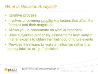 What is Decision Analysis?
 Iterative process
 Involves uncovering specific key factors that affect the
forecast and their magnitude
 Allows you to concentrate on what is important
 Uses subjective probability assessments from subject
matter experts to obtain the likelihood of future events
 Provides the means to make an informed rather than
purely intuitive or “gut” decision
©2012 Endo Pharmaceuticals, Inc. All rights reserved. 24
Source: Skinner, Intro to Decision Analysis, 2nd ed
 