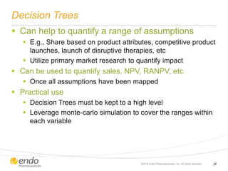 Decision Trees
 Can help to quantify a range of assumptions
 E.g., Share based on product attributes, competitive product
launches, launch of disruptive therapies, etc
 Utilize primary market research to quantify impact
 Can be used to quantify sales, NPV, RANPV, etc
 Once all assumptions have been mapped
 Practical use
 Decision Trees must be kept to a high level
 Leverage monte-carlo simulation to cover the ranges within
each variable
©2012 Endo Pharmaceuticals, Inc. All rights reserved. 27
 