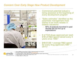 Concern Over Early Stage New Product Development
– Commercial potential [value] is
being assessed at the beginning of
every development program1
– “Sales estimates” identified as the
parameter management most
wishes to be more reliable in
biotech valuations2
– 80% of products launched in past
decade did not live up to
expectations3
– # of FDA drugs approved per each
$1B of R&D spend halved every 9
years since 1950 4
– $4B-$12B = average R&D spend
for every drug approved (1997 –
2011)5
©2012 Endo Pharmaceuticals, Inc. All rights reserved. 4
1- John LaMattina, former Pfizer VP R&D, LifescienceLeader.com, Dec 2011
2 – Dec 2011 Linked in Survey by Avance (www.avance.ch)
3 – Campbell Alliance, PA Bio, March 29, 2012 “What Decisions Impact Value the Most”
4 – Nature Reviews, Drug Discovery, March 2012 p. 191
5 – Forbes, March 12, 2012 p. 38
 