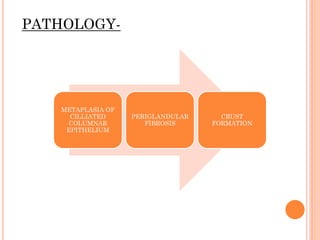 PATHOLOGY-
METAPLASIA OF
CILLIATED
COLUMNAR
EPITHELIUM
PERIGLANDULAR
FIBROSIS
CRUST
FORMATION
 