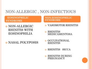 NON-ALLERGIC , NON-INFECTIOUS
 NON-ALLERGIC
RHINITIS WITH
EOSINOPHILIA
 NASAL POLYPOSIS
 VASOMOTOR RHINITIS
 RHINITIS
MEDICAMENTOSA
 OCCUPATIONAL
RHINITIS
 RHINITIS SICCA
 RHINITIS DURING
PREGNANCY
EOSINOPHILIC
SYNDROME
NON-EOSINOPHILIC
SYNDROME
 