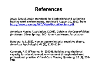 References
AACN (2005). AACN standards for establishing and sustaining
healthy work environments. Retrieved August 10, 2012, from
http://www.aacn.org/WD/HWe/Docs/ExecSum.pdf.
American Nurses Association, (2008). Guide to the Code of Ethics
for Nurses. Silver Springs, MD: American Nurses Association.
Bandura, A. (1989). Human agency in social cognitive theory.
American Psychologist, 44 (9), 1175-1184.
Coronett, P. & O’Rourke, M. (2009). Building organizational
capacity for a healthy work environment through role-based
professional practice. Critical Care Nursing Quarterly, 32 (3), 208-
220.
 