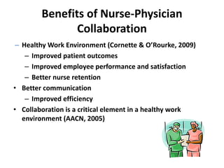Benefits of Nurse-Physician
Collaboration
– Healthy Work Environment (Cornette & O’Rourke, 2009)
– Improved patient outcomes
– Improved employee performance and satisfaction
– Better nurse retention
• Better communication
– Improved efficiency
• Collaboration is a critical element in a healthy work
environment (AACN, 2005)
 