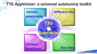 TTG Apptimizer: a universal autotuning toolkit
 