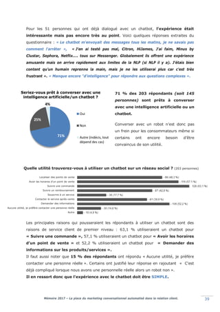 Mémoire 2017 – La place du marketing conversationnel automatisé dans la relation client. 39
71%
25%
4%
Seriez-vous prêt à converser avec une
intelligence artificielle/un chatbot ?
Oui
Non
Autre (indécis, tout
dépend des cas)
Pour les 51 personnes qui ont déjà dialogué avec un chatbot, l’expérience était
intéressante mais pas encore très au point. Voici quelques réponses extraites du
questionnaire : « Le chatbot m'envoyait des messages tous les matins, je ne savais pas
comment l'arrêter », « J'en ai testé pas mal, Citron, HiJames, J'ai faim, Minus by
Clustar, Sephora, Netflix.... tous sur Messenger. Globalement ils offrent une expérience
amusante mais on arrive rapidement aux limites de la NLP (si NLP il y a). J'étais bien
content qu'un humain reprenne la main, mais je ne les utiliserai plus car c'est très
frustrant ». « Manque encore "d'intelligence" pour répondre aux questions complexes ».
Les principales raisons qui pousseraient les répondants à utiliser un chatbot sont des
raisons de service client de premier niveau : 63,1 % utiliseraient un chatbot pour
«lSuivre une commande », 57,1 % utiliseraient un chatbot pour « Avoir les horaires
d’un point de vente » et 52,2 % utiliseraient un chatbot pour « Demander des
informations sur les produits/services ».
Il faut aussi noter que 15 % des répondants ont répondu « Aucune utilité, je préfère
contacter une personne réelle ». Certains ont justifié leur réponse en rajoutant « C'est
déjà compliqué lorsque nous avons une personnelle réelle alors un robot non ».
Il en ressort donc que l’expérience avec le chatbot doit être SIMPLE.
71 % des 203 répondants (soit 145
personnes) sont prêts à converser
avec une intelligence artificielle ou un
chatbot.
Converser avec un robot n’est donc pas
un frein pour les consommateurs même si
certains ont encore besoin d’être
convaincus de son utilité.
Localiser des points de vente
Avoir les horaires d'un point de vente
Suivre une commande
Suivre un remboursement
Souscrire à un service
Contacter le service après-vente
Demander des informations
Aucune utilité, je préfère contacter une personne réelle
Autre
Quelle utilité trouverez-vous à utiliser un chatbot sur un réseau social ? (203 personnes)
 