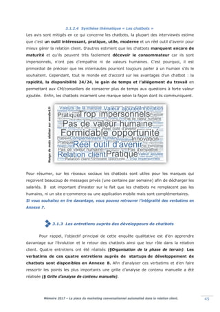 Mémoire 2017 – La place du marketing conversationnel automatisé dans la relation client. 45
3.1.2.4 Synthèse thématique « Les chatbots »
Les avis sont mitigés en ce qui concerne les chatbots, la plupart des interviewés estime
que c'est un outil intéressant, pratique, utile, moderne et un réel outil d'avenir pour
mieux gérer la relation client. D'autres estiment que les chatbots manquent encore de
maturité et qu'ils peuvent très facilement décevoir le consommateur car ils sont
impersonnels, n'ont pas d'empathie ni de valeurs humaines. C'est pourquoi, il est
primordial de préciser que les internautes pourront toujours parler à un humain s'ils le
souhaitent. Cependant, tout le monde est d'accord sur les avantages d'un chatbot : la
rapidité, la disponibilité 24/24, le gain de temps et l'allégement du travail en
permettant aux CM/conseillers de consacrer plus de temps aux questions à forte valeur
ajoutée. Enfin, les chatbots incarnent une marque selon la façon dont ils communiquent.
Pour résumer, sur les réseaux sociaux les chatbots sont utiles pour les marques qui
reçoivent beaucoup de messages privés (une centaine par semaine) afin de décharger les
salariés. Il est important d'insister sur le fait que les chatbots ne remplacent pas les
humains, ni un site e-commerce ou une application mobile mais sont complémentaires.
Si vous souhaitez en lire davantage, vous pouvez retrouver l’intégralité des verbatims en
Annexe 7.
3.1.3 Les entretiens auprès des développeurs de chatbots
Pour rappel, l’objectif principal de cette enquête qualitative est d’en apprendre
davantage sur l’évolution et le retour des chatbots ainsi que leur rôle dans la relation
client. Quatre entretiens ont été réalisés (§Organisation de la phase de terrain). Les
verbatims de ces quatre entretiens auprès de startups de développement de
chatbots sont disponibles en Annexen8. Afin d’analyser ces verbatims et d’en faire
ressortir les points les plus importants une grille d’analyse de contenu manuelle a été
réalisée (§ Grille d’analyse de contenu manuelle).
Nuagedemotsréalisersurwordart.fr
 