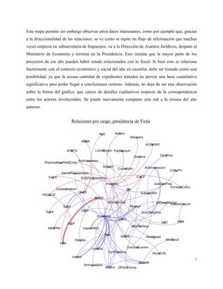 9
Este mapa permite sin embargo observar otros datos interesantes, como por ejemplo que, gracias
a la direccionalidad de las relaciones, se ve como se repite un flujo de información que muchas
veces empieza en subsecretaria de Impuestos, va a la Dirección de Asuntos Jurídicos, después al
Ministerio de Economía y termina en la Presidencia. Esto insinúa que la mayor parte de los
proyectos de ese año pueden haber estado relacionados con lo fiscal. Si bien esto se relaciona
fuertemente con el contexto económico y social del año en cuestión, debe ser tomado como una
posibilidad, ya que la escasa cantidad de expedientes tratados no provee una base cuantitativa
significativa para poder llegar a conclusiones certeras. Además, no deja de ser una observación
sobre la forma del grafico, que carece de detalles cualitativos respecto de la correspondencia
entre los actores involucrados. Se puede nuevamente comparar esta red a la misma del año
anterior:
Relaciones por cargo, presidencia de Viola
 