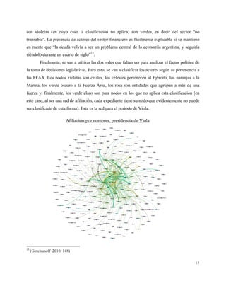 13
son violetas (en cuyo caso la clasificación no aplica) son verdes, es decir del sector “no
transable”. La presencia de actores del sector financiero es fácilmente explicable si se mantiene
en mente que “la deuda volvía a ser un problema central de la economía argentina, y seguiría
siéndolo durante un cuarto de siglo”15
.
Finalmente, se van a utilizar las dos redes que faltan ver para analizar el factor político de
la toma de decisiones legislativas. Para esto, se van a clasificar los actores según su pertenencia a
las FFAA. Los nodos violetas son civiles, los celestes pertenecen al Ejército, los naranjas a la
Marina, los verde oscuro a la Fuerza Área, los rosa son entidades que agrupan a más de una
fuerza y, finalmente, los verde claro son para nodos en los que no aplica esta clasificación (en
este caso, al ser una red de afiliación, cada expediente tiene su nodo que evidentemente no puede
ser clasificado de esta forma). Esta es la red para el periodo de Viola:
15
(Gerchunoff 2010, 148)
Afiliación por nombres, presidencia de Viola
 