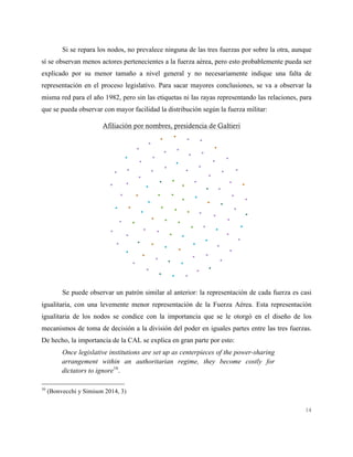 14
Si se repara los nodos, no prevalece ninguna de las tres fuerzas por sobre la otra, aunque
sí se observan menos actores pertenecientes a la fuerza aérea, pero esto probablemente pueda ser
explicado por su menor tamaño a nivel general y no necesariamente indique una falta de
representación en el proceso legislativo. Para sacar mayores conclusiones, se va a observar la
misma red para el año 1982, pero sin las etiquetas ni las rayas representando las relaciones, para
que se pueda observar con mayor facilidad la distribución según la fuerza militar:
Se puede observar un patrón similar al anterior: la representación de cada fuerza es casi
igualitaria, con una levemente menor representación de la Fuerza Aérea. Esta representación
igualitaria de los nodos se condice con la importancia que se le otorgó en el diseño de los
mecanismos de toma de decisión a la división del poder en iguales partes entre las tres fuerzas.
De hecho, la importancia de la CAL se explica en gran parte por esto:
Once legislative institutions are set up as centerpieces of the power-sharing
arrangement within an authoritarian regime, they become costly for
dictators to ignore16
.
16
(Bonvecchi y Simison 2014, 3)
Afiliación por nombres, presidencia de Galtieri
 