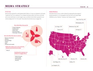 10Circle Ad
Media Markets:
We determined our top 12 media markets by analyzing the percentage of
female population in our demographic that lives there, and using Google
AdWords, such as "lipstick," "mascara," and "makeup trends."
MEDIA STRATEGY
P-O-E-M:
We found the standard for media labeling didn’t define us. It was too outdated to call media
“traditional” and “non-traditional.” So to awaken the beauty within Zoe, Emma, and Sofia
and connect with them in a more organic way, we utilized a more holistic approach to our
media strategy: the P-O-E-M model. These determine the best way to engage Her:
Beauty consultants
Website
Branded blogs
Videos
Apps
Owned social media
Google AdWords
Commercials
Online Ads
Promoted Posts
Homepage Takeovers
Mary’d
Any vehicle Mary Kay pays for
Any asset Mary Kay owns or controls
Word of mouth
Social media
PR initiatives
Reviews
Anything that empowers our
audience to engage with us
OWNED
EARNED
PAID
Media that utilizes two or more channels
of paid, earned and owned media
Las Vegas, NV
San Diego, CA
Los Angeles, CA
Salt Lake City, UT Atlanta, GA
Oklahoma City, OK
Dallas, TX
Philadelphia, PA
Denver,CO
New York City, NY
Houston, TX
Chicago, IL
 