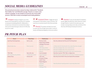 20Circle AdSOCIAL MEDIA GUIDELINES
PR PITCH PLAN
Event Pitch Date Publication Description
Earth Day, Pink Doing Green	 April 22, 2015	 Business Insider	 Mary Kay celebrates Earth Day with Pink Doing Green
			 Martha Stewart BH&G
			 Huffington Post Green
Shine On Bus Tour	 March 30, 2015	 Buzzfeed	 10 Resons why the Mary Kay Bus Tour makes Mary Kay cool again
			 USA Today (online)	 Mary Kay campaign takes cross-county bus tour
			 New York Times (print)	 Mary Kay campaign takes cross-county bus tour
			 Glamour	 Mary Kay campaign hits the road on their cross-county bus tour
TEDx Talks	 Sept, 20th, 2015	 Local newspaper 	 Mary Kay to sponsor TEDx Talks in college towns
IBC Involvement Day (BCID) 	 1 weekend per month 	 Local newspaper	 Mary Kay sponsors organized local community involvement weekend
Fashion Show	 January 2016	 MTV news	 Mary Kay to host Fashion Show, but breaks all the standards
			 E! Online / E! News
			 LA/NY Times
			 People Magazine
Video Shelter Series		 Upworthy	 Mary Kay features inspiring women in upcoming video series
			 Buzzfeed
			 Huffington Post	
Our promotional executions and partnerships reinforced the "Standards
Don't Define You" and #ShineOn message. However, to create a truly
cohesive campaign, we also needed to account for your social media
presence. With that in mind, we developed social media guidelines:
Instagram: Seeing as Instagram is one of Her
favorite social media platforms, we will use it to capitalize
on sharing and embodying #ShineOn. Additionally, to
increase trust in the brand, we recommend that makeup
artists and YouTube beauty gurus take over the Mary Kay
account for a week.
Snapchat: To stay one step ahead of competitors,
we also suggest that Mary Kay creates interactive content
through Snapchat. Content for this phone app could
include a morning makeup ritual video, and photos of the
Mary Kay staff testing and teasing new products.
Facebook & Twitter: Engage with Her by
informing Her of new products, causes, and events. The
main focus is to sell your brand to Zoe, Emma and Sofia.
Pinterest: This platform will allow your brand
to interact with Her through tutorial videos, a variety of
boards, and lifestyle photography to show your products.
 