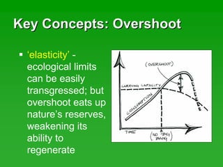 Key Concepts: OvershootKey Concepts: Overshoot
‘elasticity’ -
ecological limits
can be easily
transgressed; but
overshoot eats up
nature’s reserves,
weakening its
ability to
regenerate
 