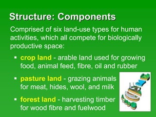Structure: ComponentsStructure: Components
crop land - arable land used for growing
food, animal feed, fibre, oil and rubber
Comprised of six land-use types for human
activities, which all compete for biologically
productive space:
pasture land - grazing animals
for meat, hides, wool, and milk
forest land - harvesting timber
for wood fibre and fuelwood
 