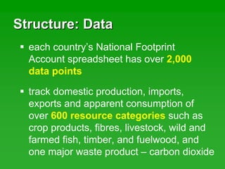 Structure: DataStructure: Data
each country’s National Footprint
Account spreadsheet has over 2,000
data points
track domestic production, imports,
exports and apparent consumption of
over 600 resource categories such as
crop products, fibres, livestock, wild and
farmed fish, timber, and fuelwood, and
one major waste product – carbon dioxide
 