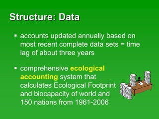 Structure: DataStructure: Data
comprehensive ecological
accounting system that
calculates Ecological Footprint
and biocapacity of world and
150 nations from 1961-2006
accounts updated annually based on
most recent complete data sets = time
lag of about three years
 
