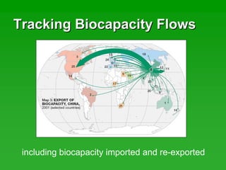 Tracking Biocapacity FlowsTracking Biocapacity Flows
including biocapacity imported and re-exported
 