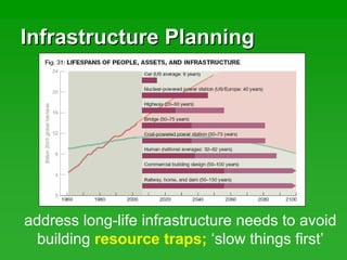 Infrastructure PlanningInfrastructure Planning
address long-life infrastructure needs to avoid
building resource traps; ‘slow things first’
 