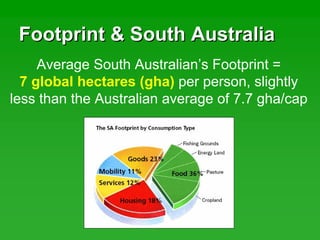 Footprint & South AustraliaFootprint & South Australia
Average South Australian’s Footprint =
7 global hectares (gha) per person, slightly
less than the Australian average of 7.7 gha/cap
 