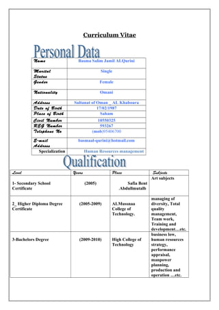 Curriculum Vitae
Name Basma Salim Jamil ALQurini
Marital
Status
Single
Gender Female
Nationality Omani
Address Sultanat of Oman _ AL Khaboura
Date of Birth 17/02/1987
Place of Birth Saham
Civil Number 10550325
REG Number 593267
Telephone No 95406700)mob(
E-mail
Address
basmaal-qurini@hotmail.com
Specialization Human Resources management
Level Years Place Subjects
1- Secondary School
Certificate
(2005) Safia Bent
Abdullmutalb.
Art subjects
2_ Higher Diploma Degree
Certificate
(2005-2009) ALMussnaa
College of
Technology.
managing of
diversity, Total
quality
management,
Team work,
Training and
development…etc.
3-Bachelors Degree (2009-2010) High College of
Technology
business low,
human resources
strategy,
performance
appraisal,
manpower
planning,
production and
operation …etc.
 
