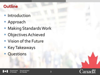 3
Outline
 Introduction
 Approach
 Making StandardsWork
 ObjectivesAchieved
 Vision of the Future
 KeyTakeaways
 Questions
 