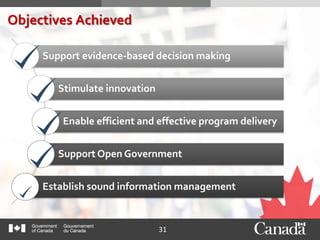 31
Objectives Achieved
Support evidence-based decision making
Stimulate innovation
Enable efficient and effective program delivery
Support Open Government
Establish sound information management
 