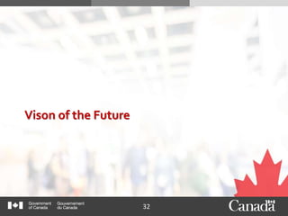 32
Vison of the Future
 