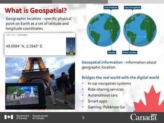 5
What is Geospatial?
Geographic location - specific physical
point on Earth as a set of latitude and
longitude coordinates.
Geospatial information - information about
geographic location.
Bridges the real world with the digital world
 In-car navigation systems
 Ride-sharing services
 Autonomous cars
 Smart apps
 Gaming: Pokémon Go
 