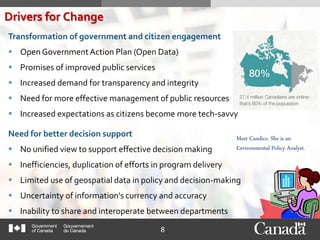 8
Transformation of government and citizen engagement
 Open Government Action Plan (Open Data)
 Promises of improved public services
 Increased demand for transparency and integrity
 Need for more effective management of public resources
 Increased expectations as citizens become more tech-savvy
Drivers for Change
Need for better decision support
 No unified view to support effective decision making
 Inefficiencies, duplication of efforts in program delivery
 Limited use of geospatial data in policy and decision-making
 Uncertainty of information's currency and accuracy
 Inability to share and interoperate between departments
Meet Candice. She is an
Environmental Policy Analyst.
 