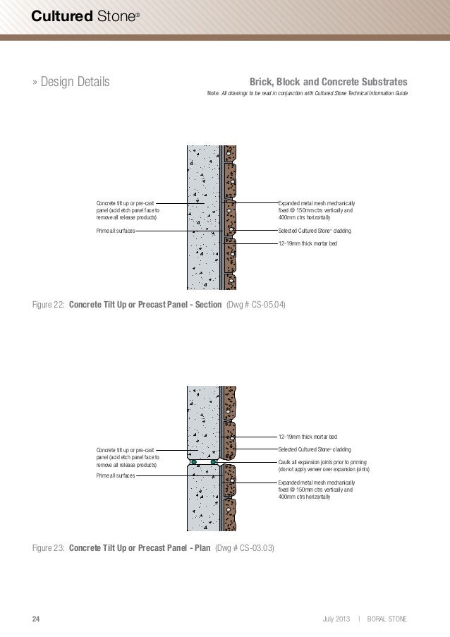 how etch concrete to mechanically Australian Guide Information Technical Cultured Stone Nick