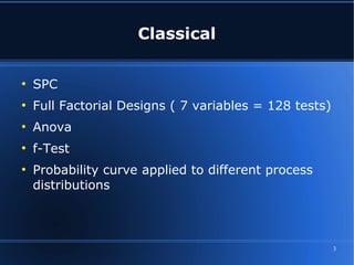 DOE Full factorial | ODP