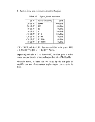 Radio Link budget | PDF