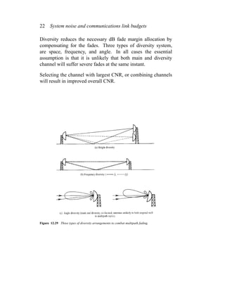 22 System noise and communications link budgets
Diversity reduces the necessary dB fade margin allocation by
compensating for the fades. Three types of diversity system,
are space, frequency, and angle. In all cases the essential
assumption is that it is unlikely that both main and diversity
channel will suffer severe fades at the same instant.
Selecting the channel with largest CNR, or combining channels
will result in improved overall CNR.
Figure 12.29 Three types of diversity arrangements to combat multipath fading.
 