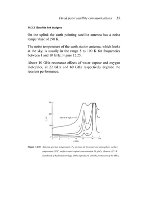Radio Link budget | PDF