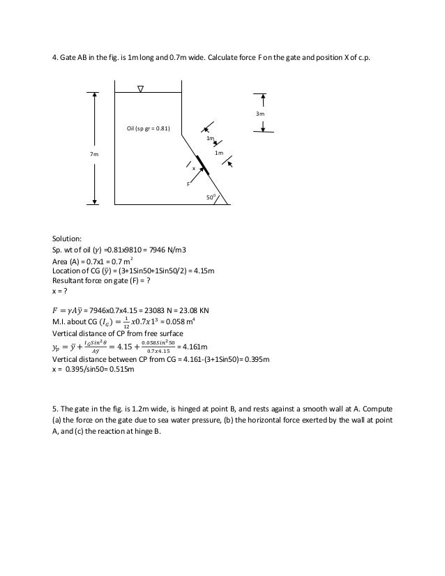 hydrostatic force on the side of a tank