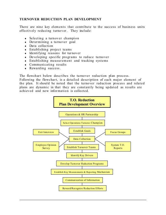 Turnover vs revenue picture