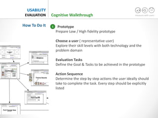 measure with users
USABILITY
EVALUATION
Prototype
Prepare Low / High fidelity prototype
Choose a user ( representative user)
Explore their skill levels with both technology and the
problem domain
Evaluation Tasks
Define the Goal & Tasks to be achieved in the prototype
Action Sequence
Determine the step by step actions the user ideally should
take to complete the task. Every step should be explicitly
listed
1
Cognitive Walkthrough
How To Do It
 