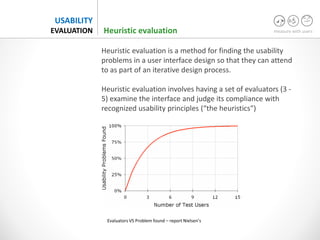 measure with users
USABILITY
EVALUATION
Heuristic evaluation is a method for finding the usability
problems in a user interface design so that they can attend
to as part of an iterative design process.
Heuristic evaluation involves having a set of evaluators (3 -
5) examine the interface and judge its compliance with
recognized usability principles (“the heuristics")
Heuristic evaluation
Evaluators VS Problem found – report Nielsen’s
 