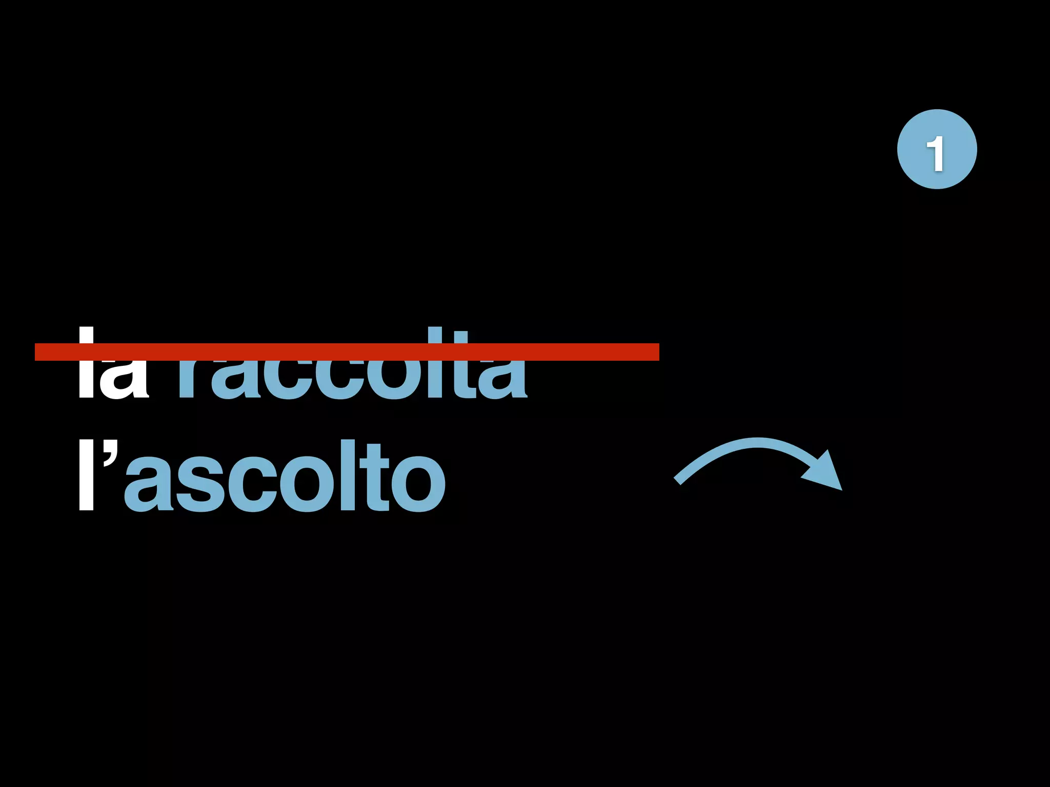 la raccolta 
1 
l’ascolto 
 